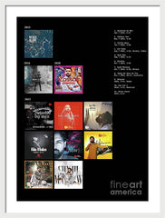 Shyju Mathew Portfolio - 1 - Framed Print